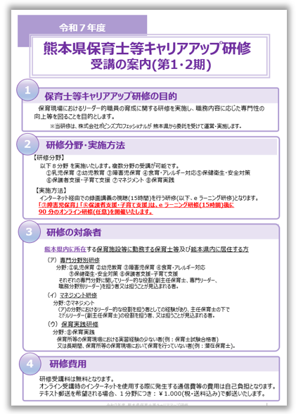 開催要項